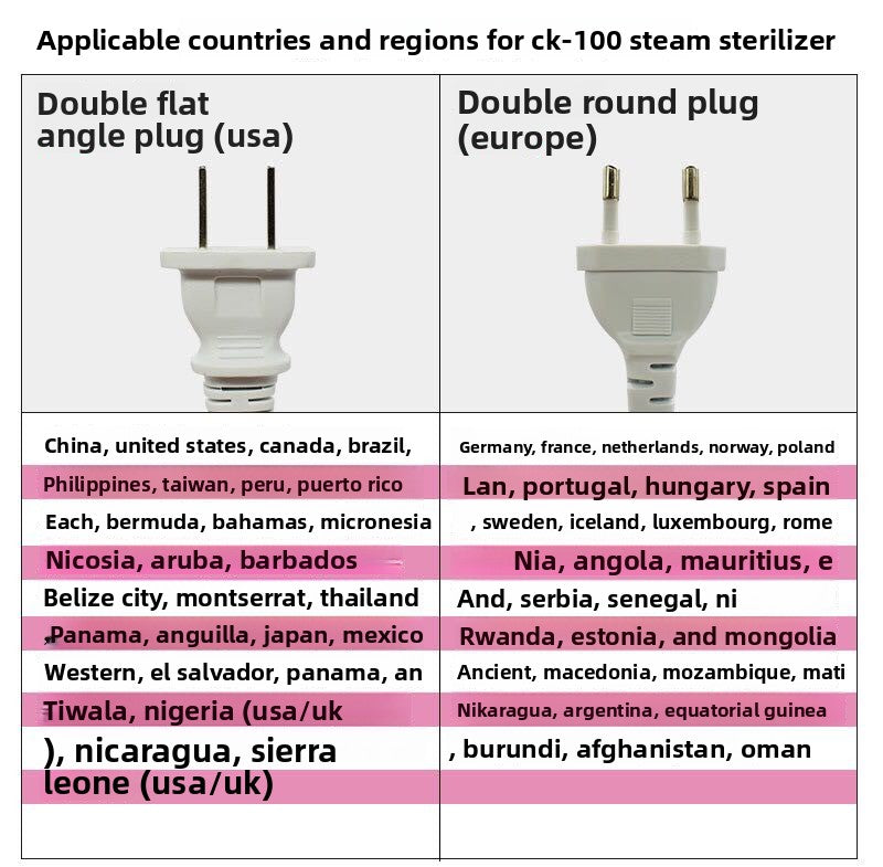My Mensy Menstrual Cup Disinfection Device – USB Sterilizer & Travel-Friendly