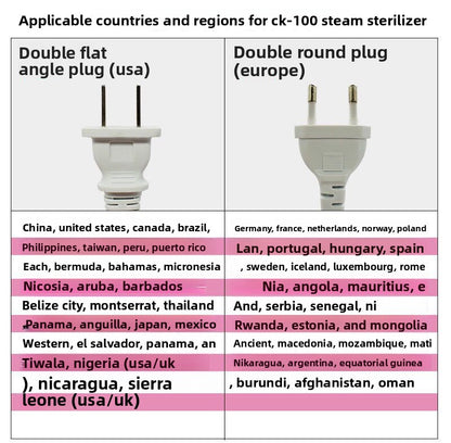 My Mensy Menstrual Cup Disinfection Device – USB Sterilizer & Travel-Friendly